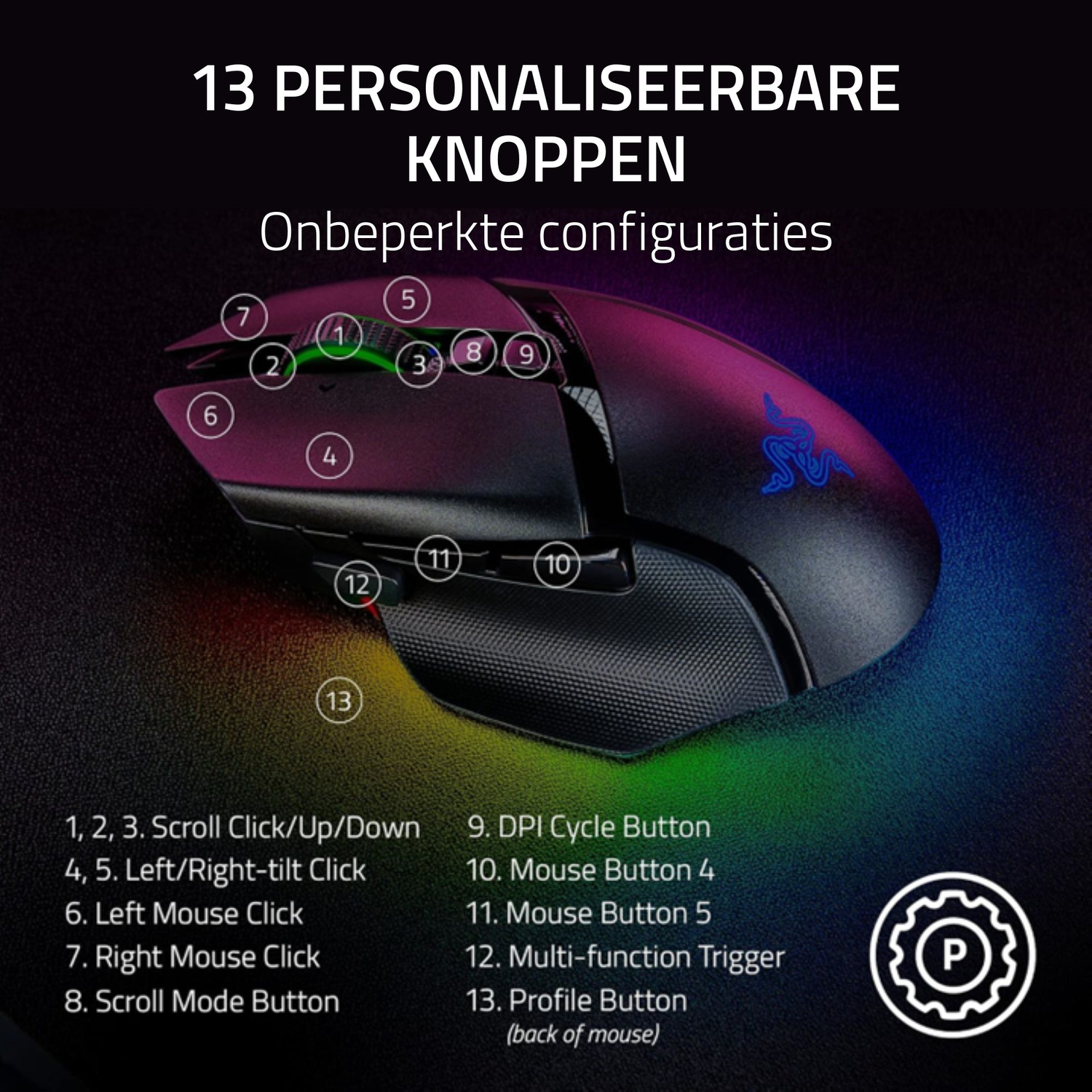 Een zwarte gamingmuis met 13 aanpasbare knoppen.