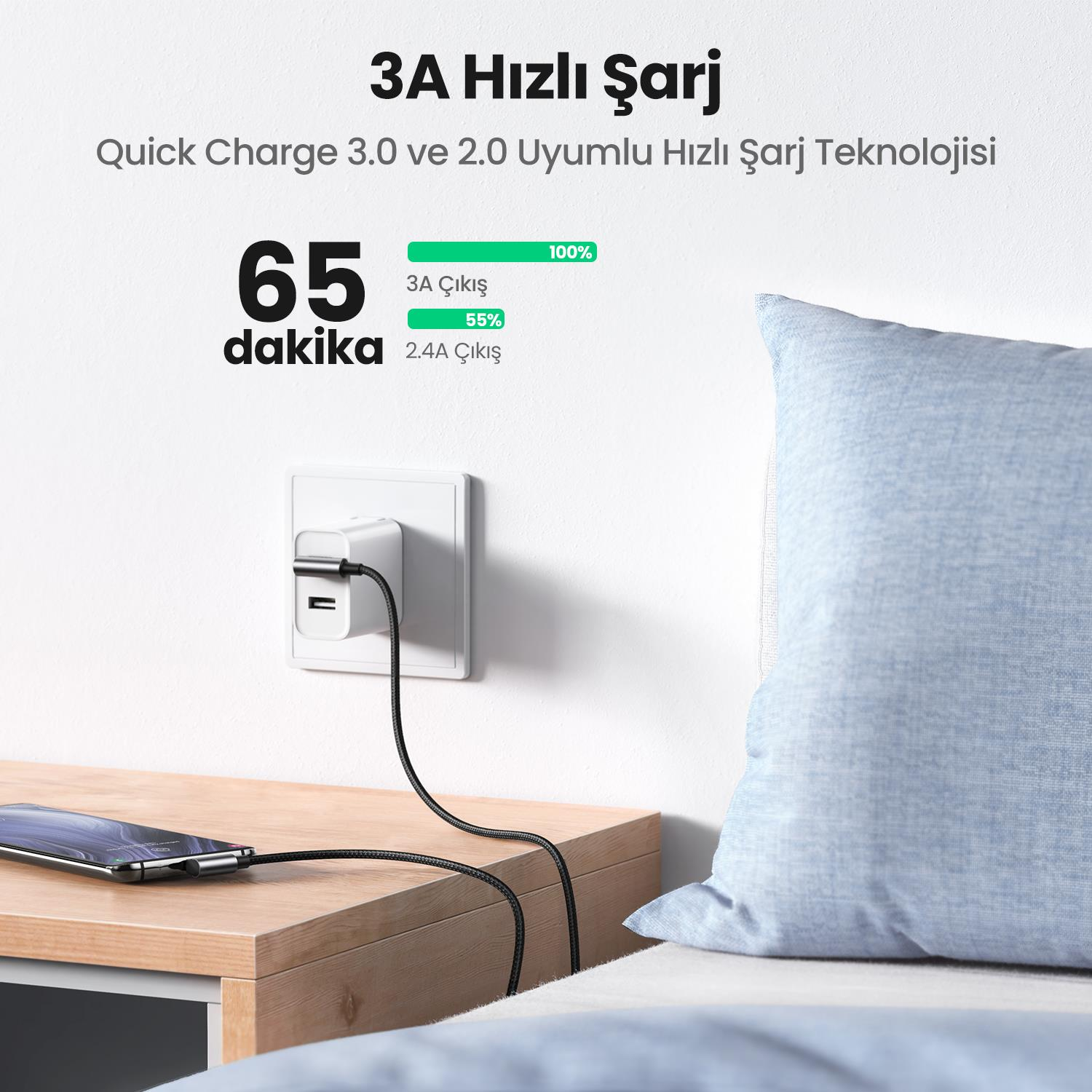 Şarj süresini gösteren, bağlı bir telefonlu bir telefon şarj cihazı. Şarj süresi 65 dakikadır.