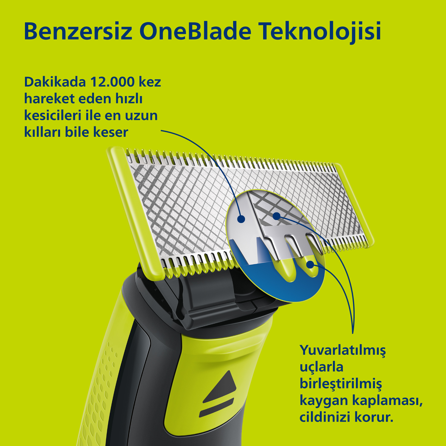 Tıraş teknolojisi için metin ve diyagramlarla tıraş makinesi başlığının yakın çekimi.