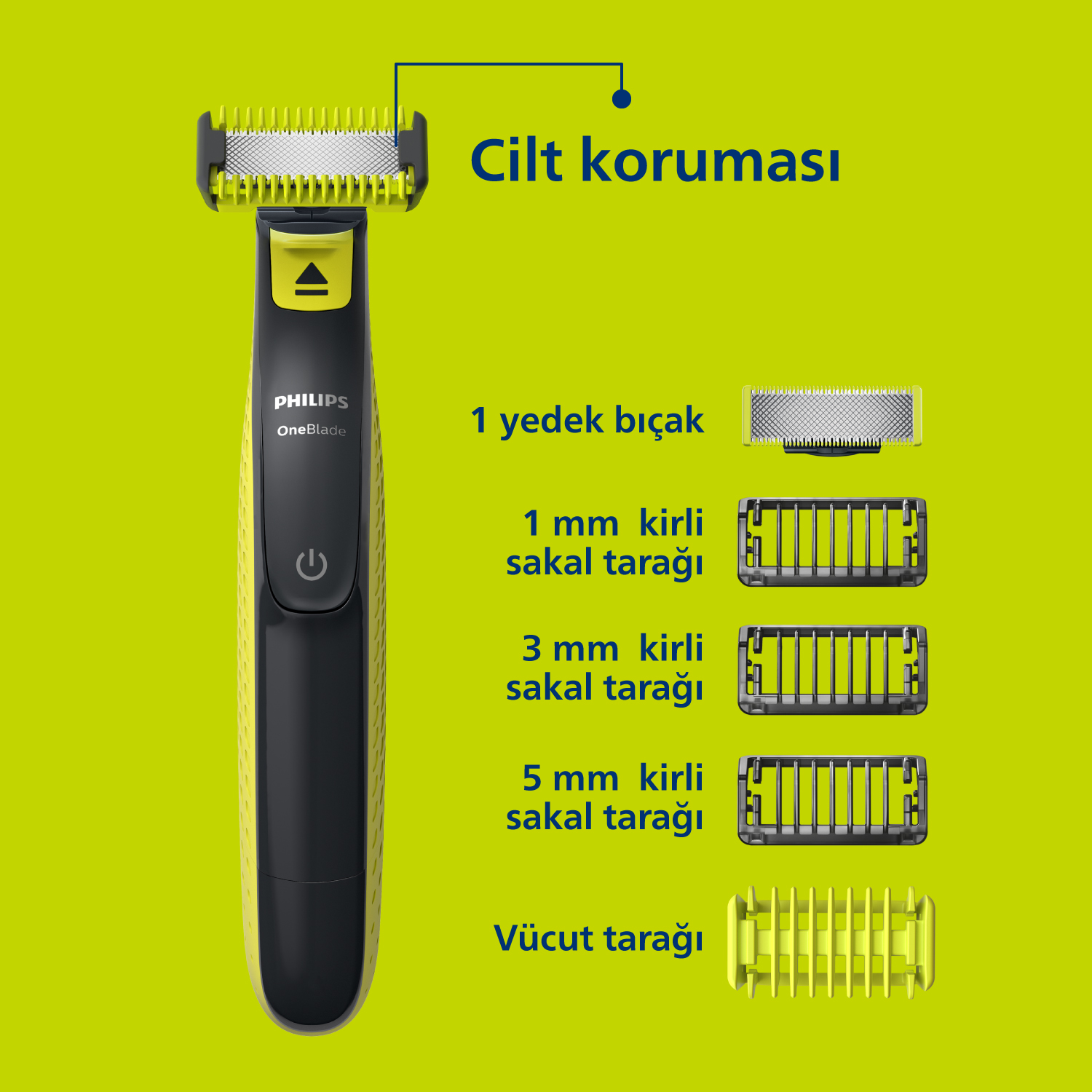 Ekstra bıçak ve koruyucularla Philips OneBlade tıraş makinesi. Tıraş makinesi sarı ve siyahtır.