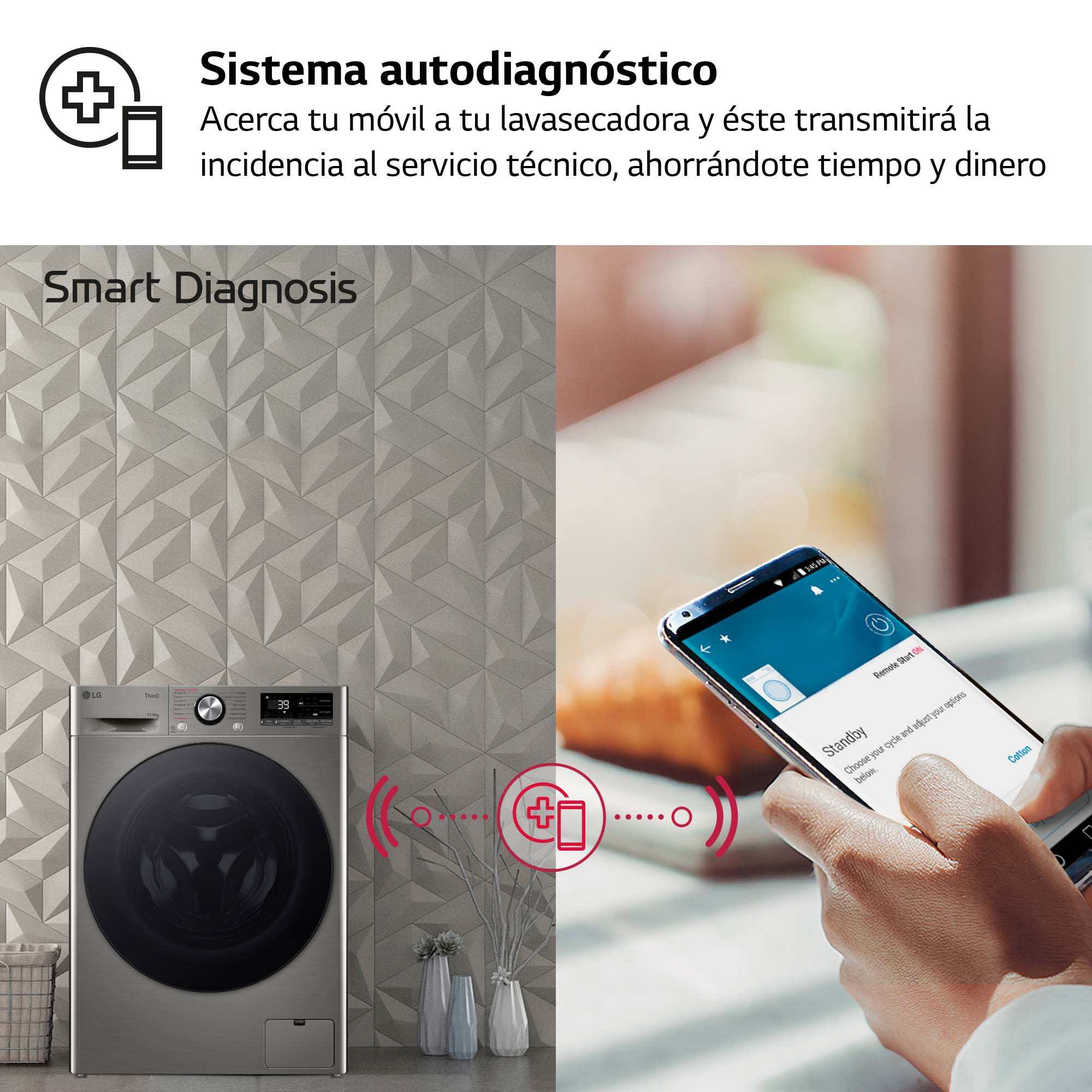 Una lavadora LG y una persona usando un smartphone con información de diagnóstico.