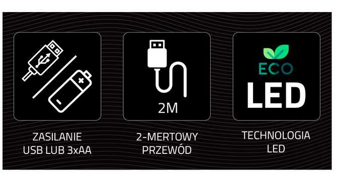 Trzy ikony na czarnym tle. Kabel USB i bateria, kabel USB i znak Eco Led.