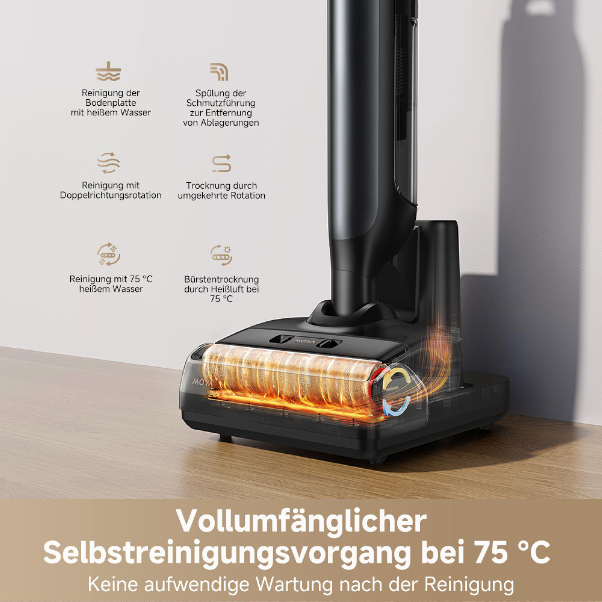 Ein Staubsauger, der seinen Reinigungsprozess zeigt. Er verwendet heißes Wasser und eine umgekehrte Rotation.