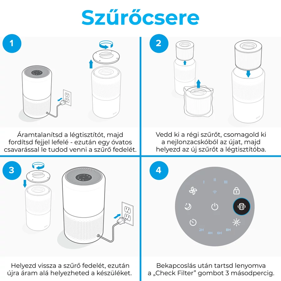 Diagram a szűrő cseréjéhez. Megmutatja a régi szűrő eltávolításának és egy új behelyezésének lépéseit.
