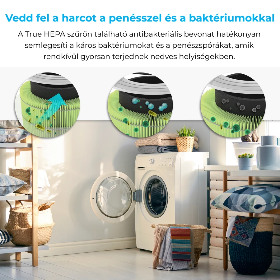 Mosókonyha mosógéppel és HEPA szűrőkkel, a levegő tisztítását mutatva.