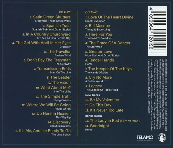 Rückseite der CD-Hülle mit Text, der Songs auflistet.