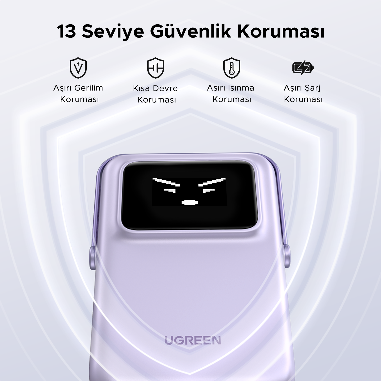 Ekranlı mor powerbank. Aşırı gerilim, kısa devre, aşırı ısınma, aşırı şarj koruması gibi güvenlik simgelerini gösterir.
