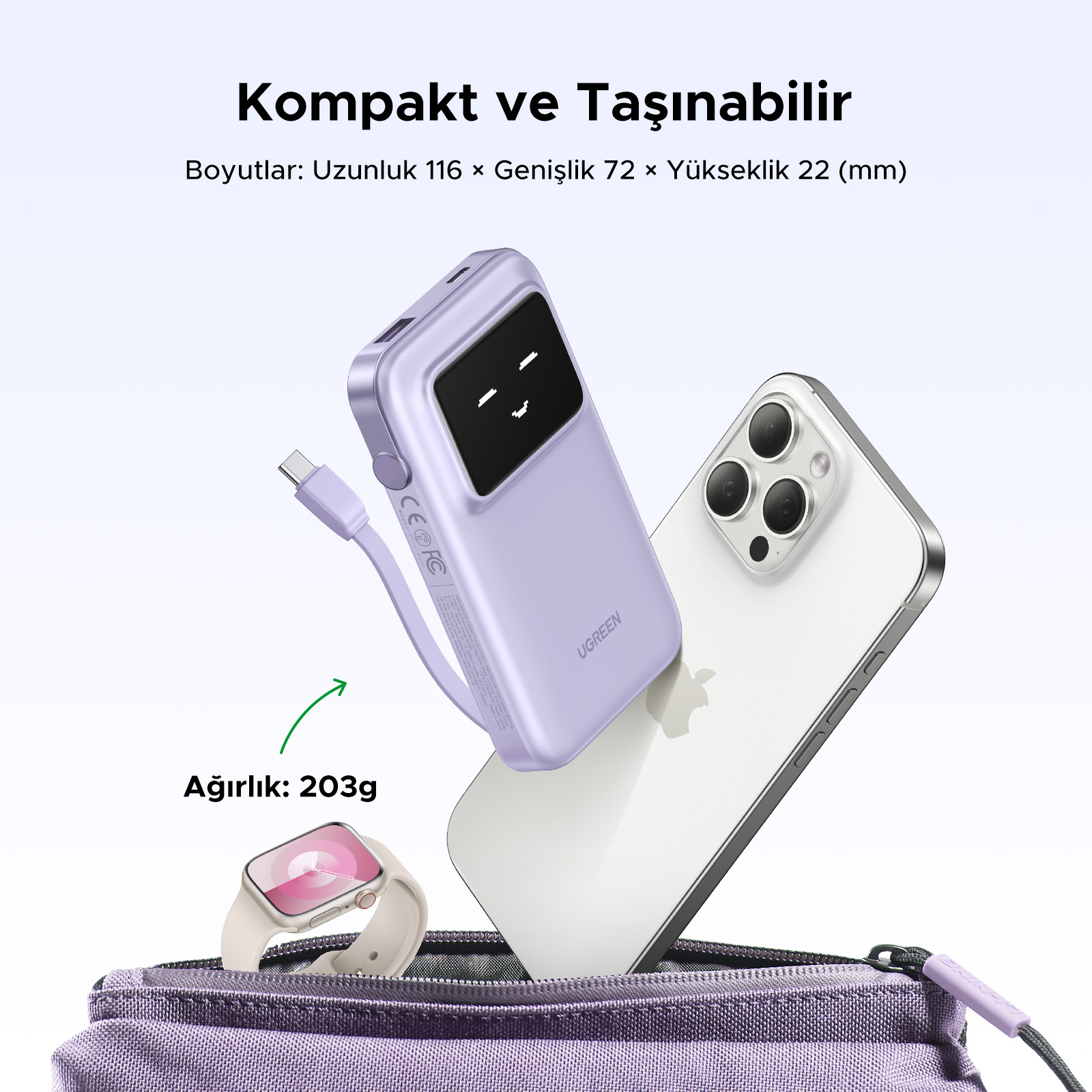 Mor bir powerbank, bir telefon ve bir saat gösteriliyor. Metin, kompakt boyutu ve ağırlığı vurgular.