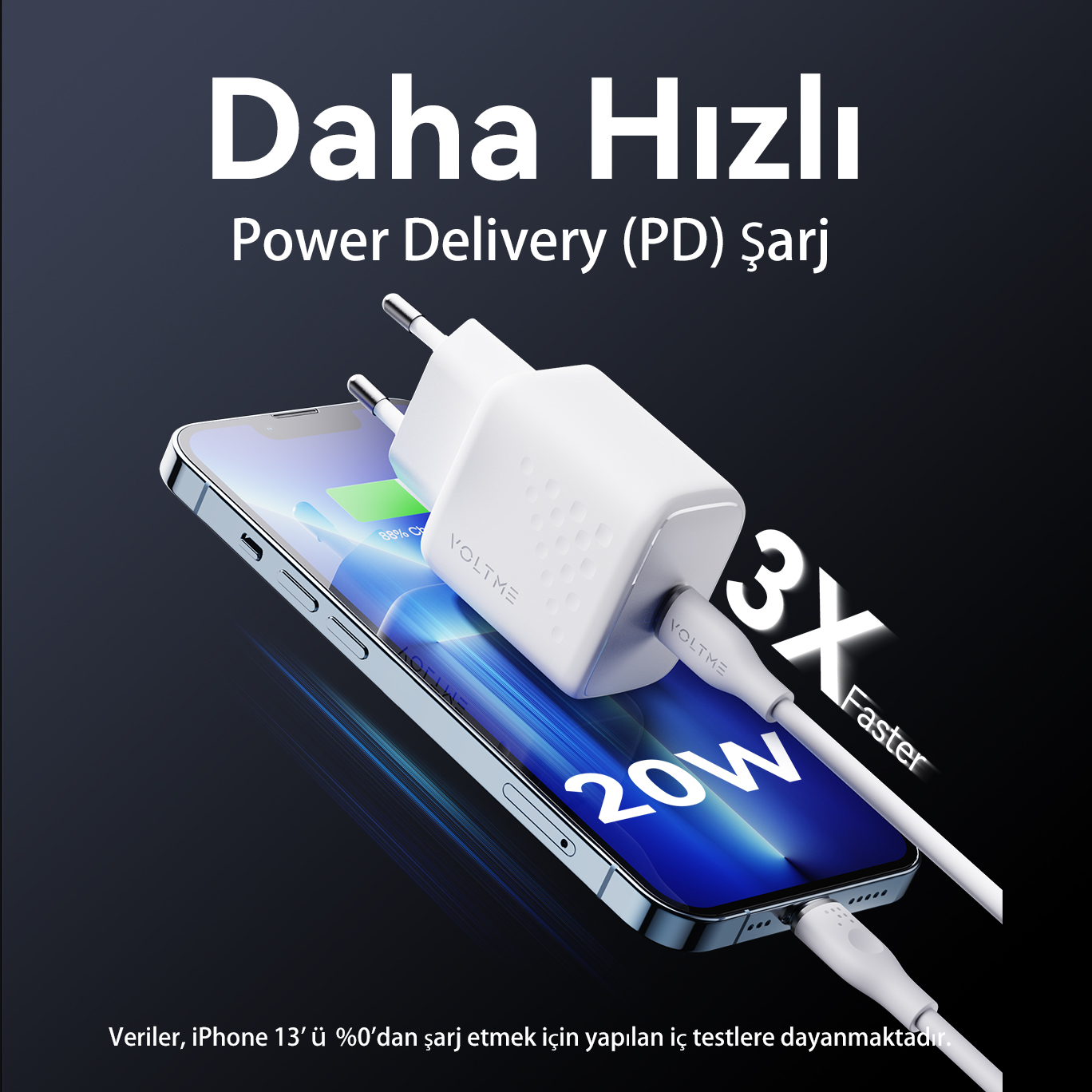 Bir telefona takılı beyaz bir telefon şarj cihazı, metin ve hızlı şarj sembolüyle.