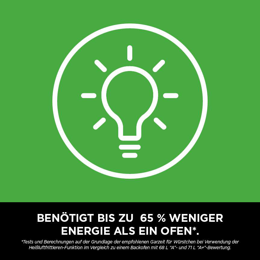 Weißes Glühbirnen-Symbol auf grünem Hintergrund mit Text, der Energieeinsparungen im Vergleich zum Ofen angibt.