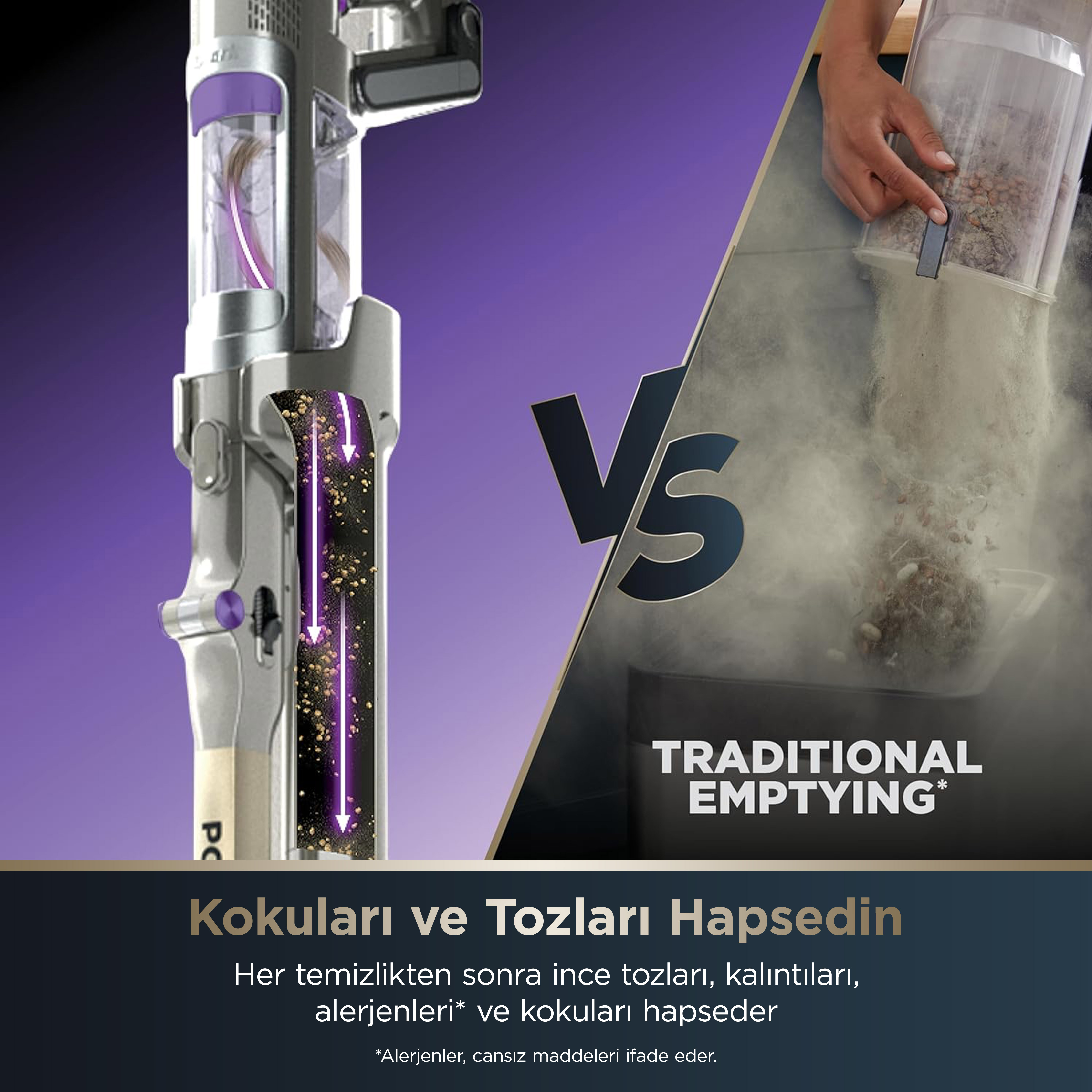 Elektrikli süpürge parçaları ve toz. Oklar hava akışını gösterir. Metin kokuları ve tozu hapseder.