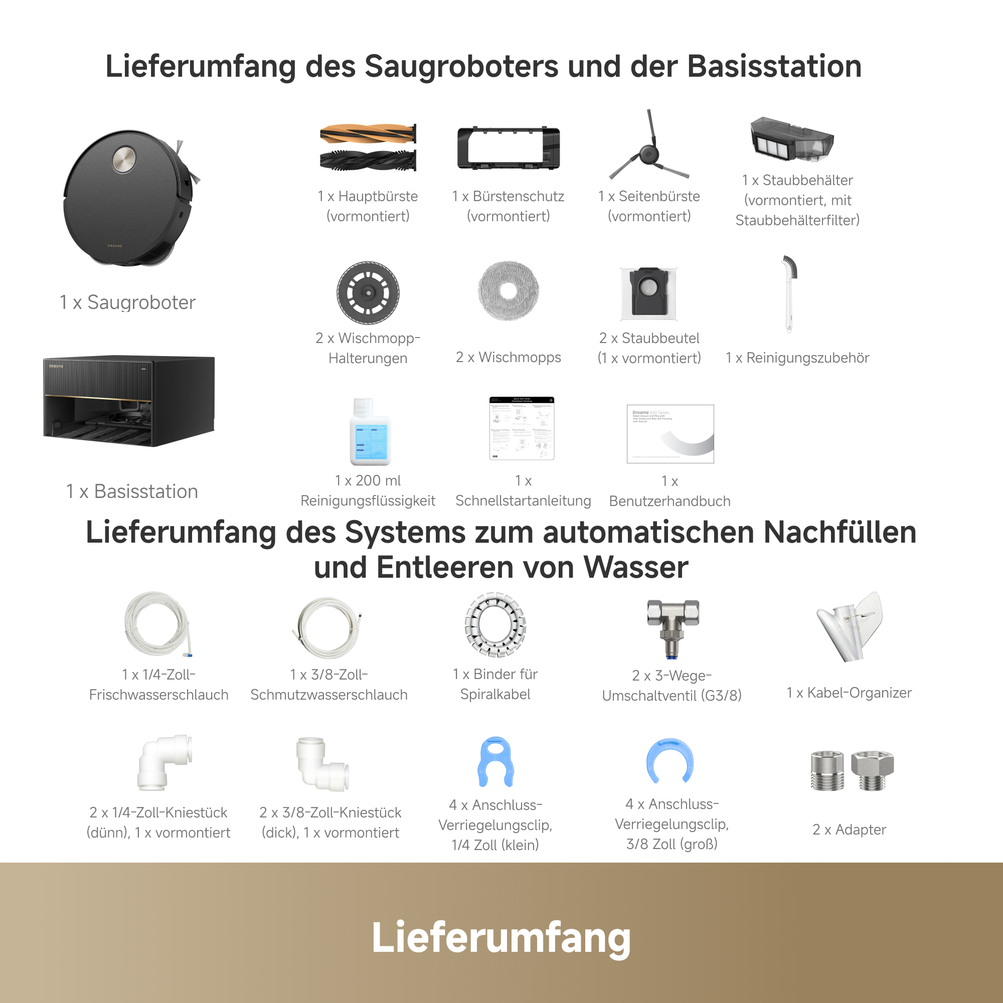Viele Teile eines Roboter-Staubsaugers werden gezeigt.