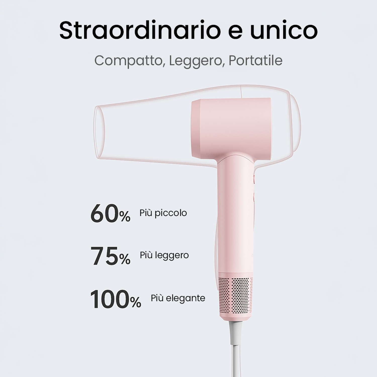 Grafica di un asciugacapelli rosa. Statistiche: 60% più piccolo, 75% più leggero, 100% più elegante.