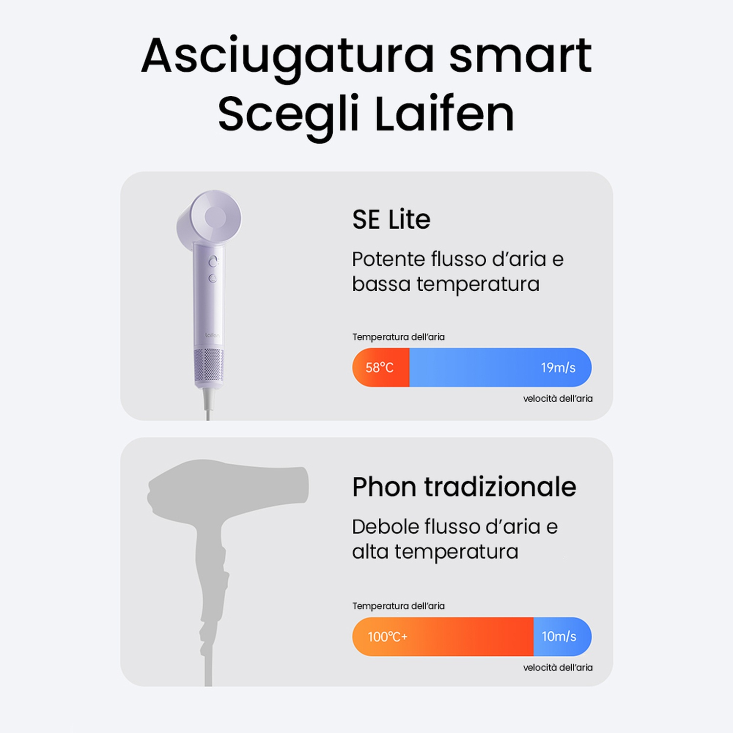 Vengono confrontati due asciugacapelli. Il primo è viola, il secondo è una silhouette. Appare il testo.
