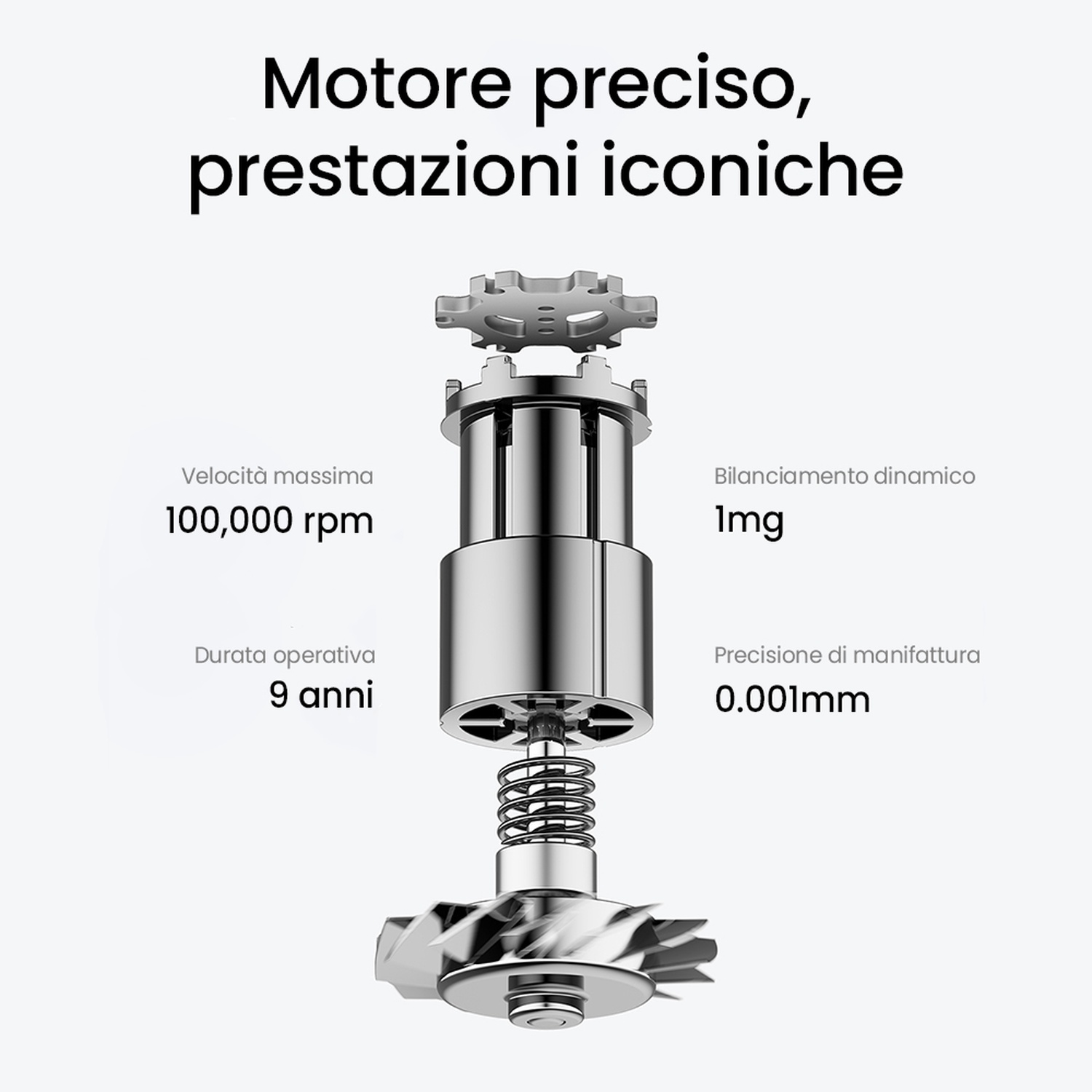 Anatomia di un asciugacapelli, che mostra i componenti interni e il testo sulle metriche di prestazione.