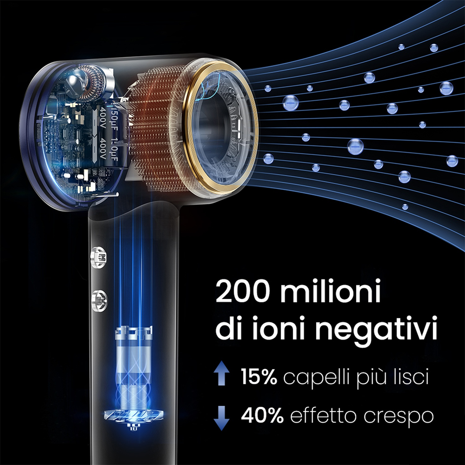 Componenti interni dell'asciugacapelli, che mostrano ioni negativi e testo su capelli più lisci e meno crespi.