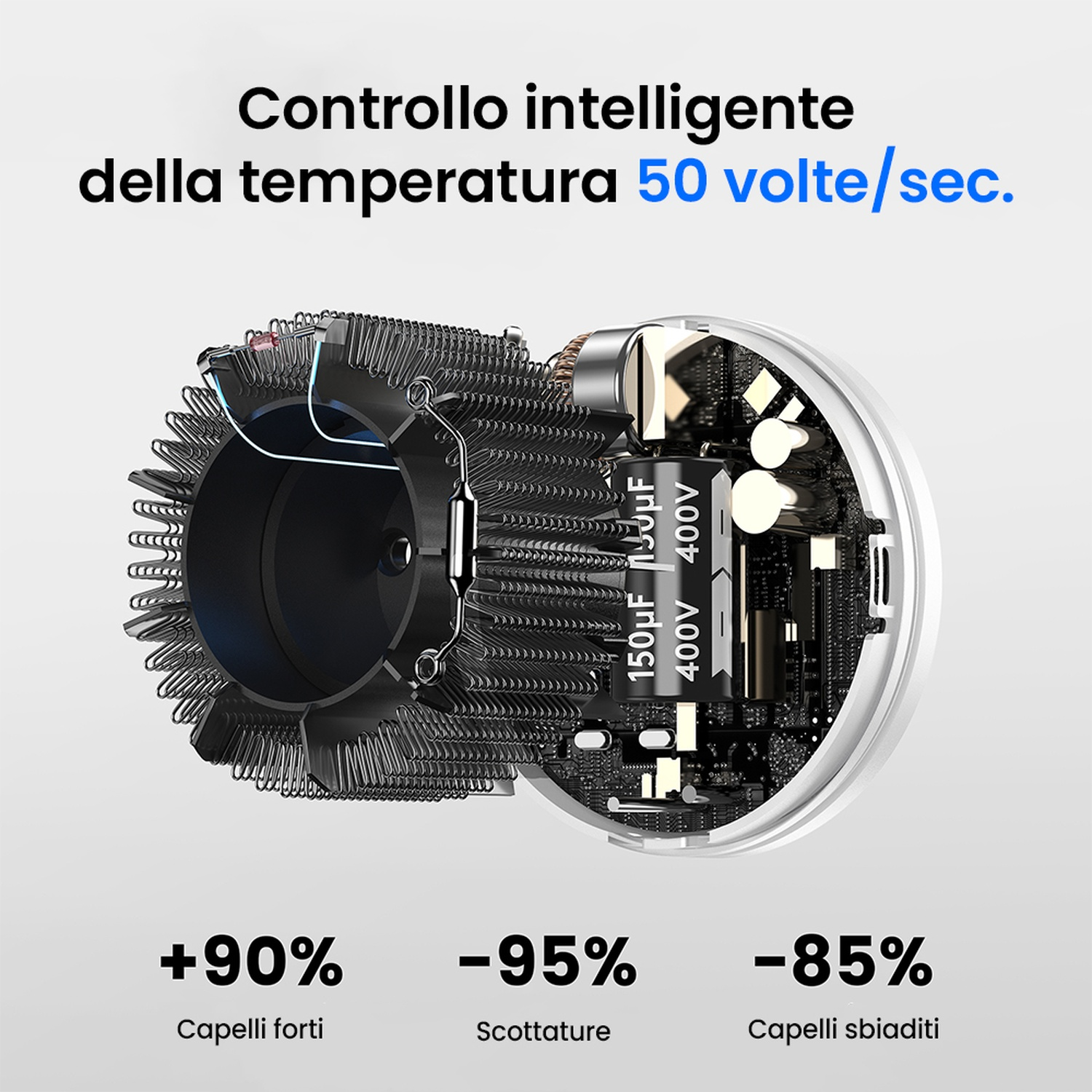 Componenti interni dell'asciugacapelli con testo che mostra i vantaggi del controllo della temperatura: capelli forti, nessuna bruciatura, nessun scolorimento.