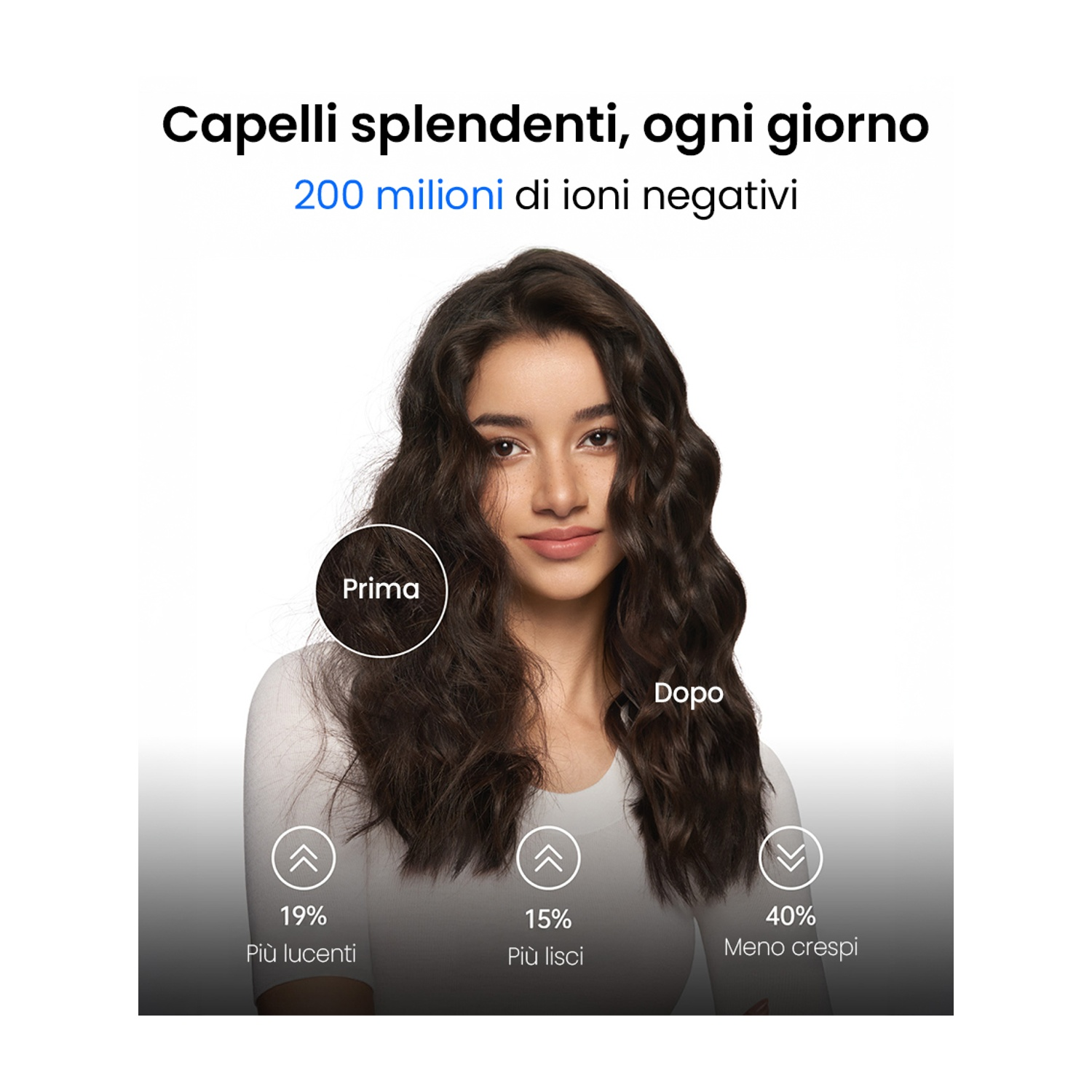 Donna con capelli castani lunghi prima e dopo un prodotto. Evidenzia lucentezza, morbidezza e meno crespo.