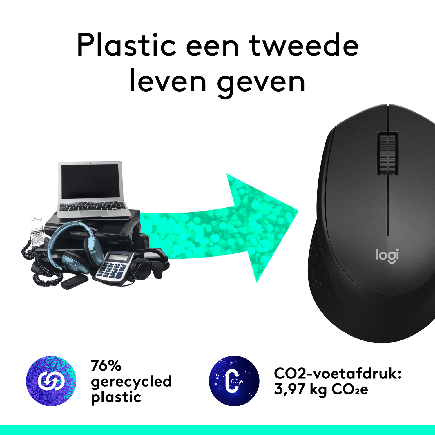 Image shows recycling. Old electronics become a black mouse. 76% recycled plastic, and a carbon footprint.