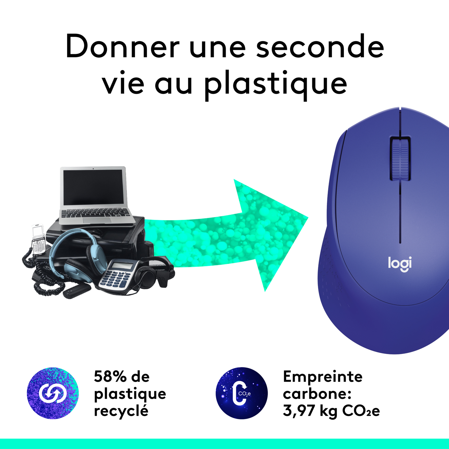 Image recyclage. Anciens appareils deviennent souris bleue. 58% plastique recyclé, empreinte carbone.