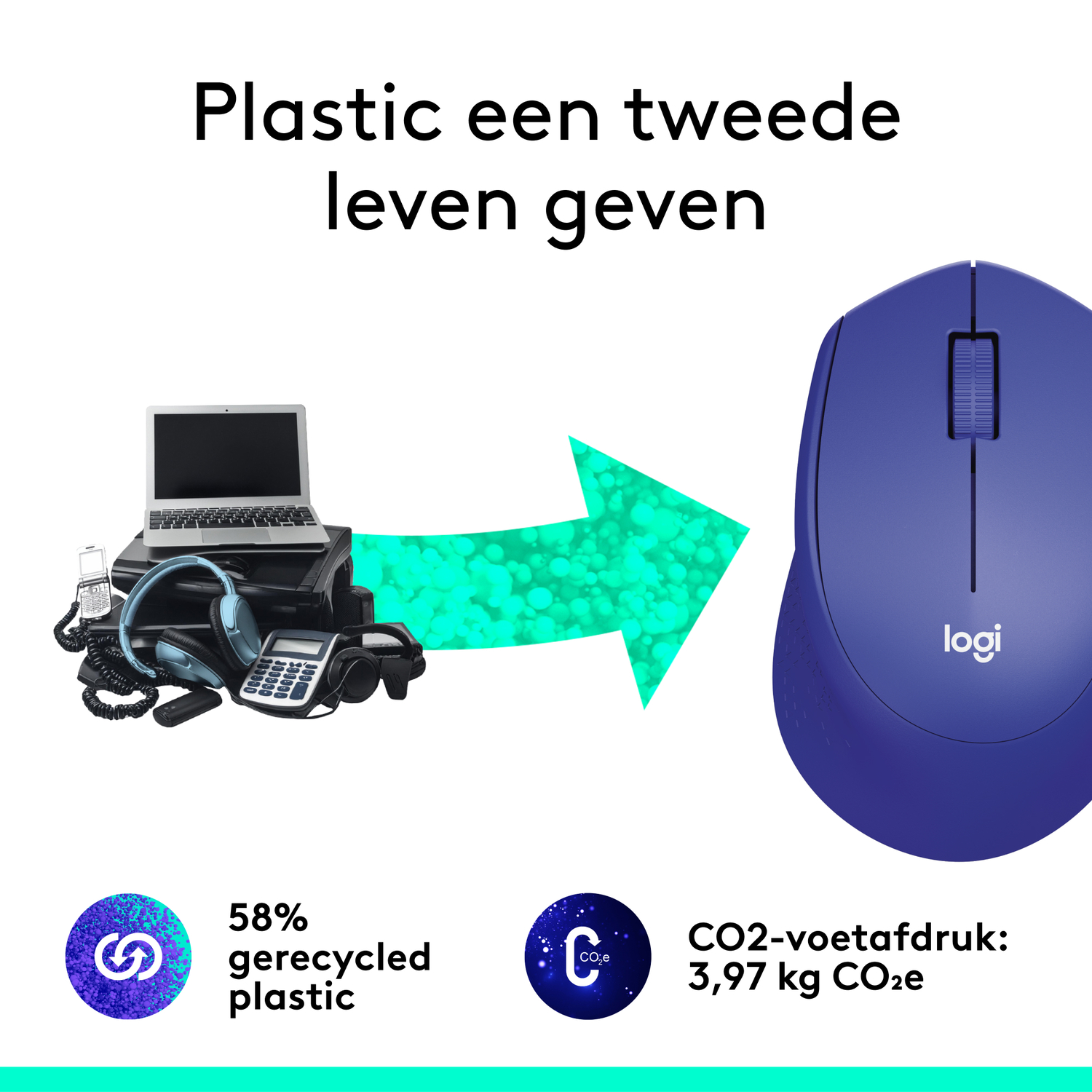 Image shows recycling. Old electronics become a blue mouse. 58% recycled plastic, carbon footprint.
