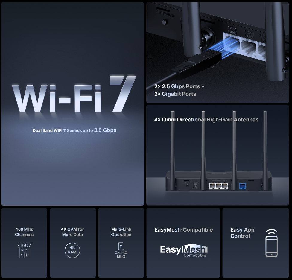 Wi-Fi 7 router olyan funkciókkal, mint a kétsávos és az antennák.
