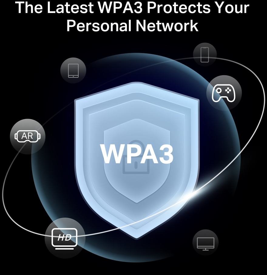 A legújabb WPA3 védi a személyes hálózatot. Pajzsgrafika és eszközikonok.
