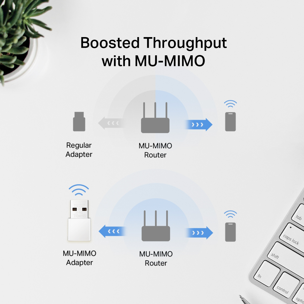 Normál adapter vs. MU-MIMO adapter és router beállítás diagramja nyilakkal.