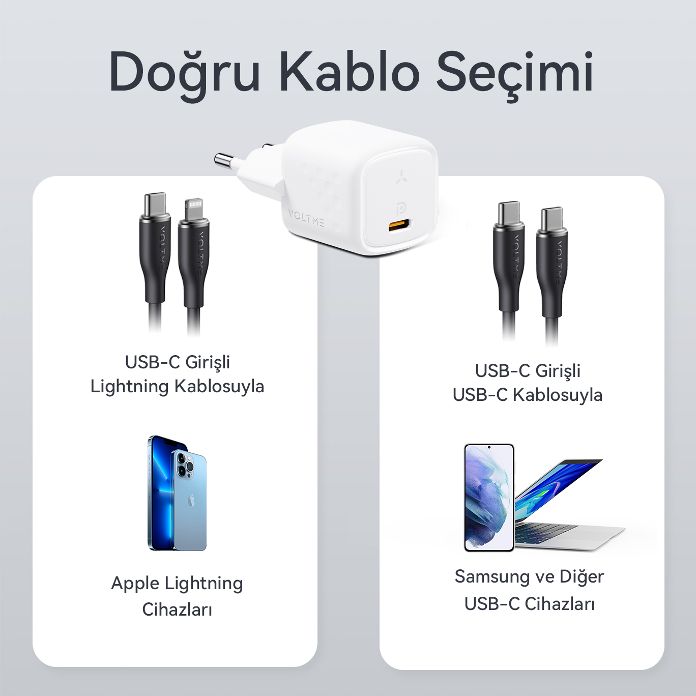 USB-C ve Apple Lightning kablolarıyla beyaz şarj cihazı. Telefonlar ve dizüstü bilgisayar.