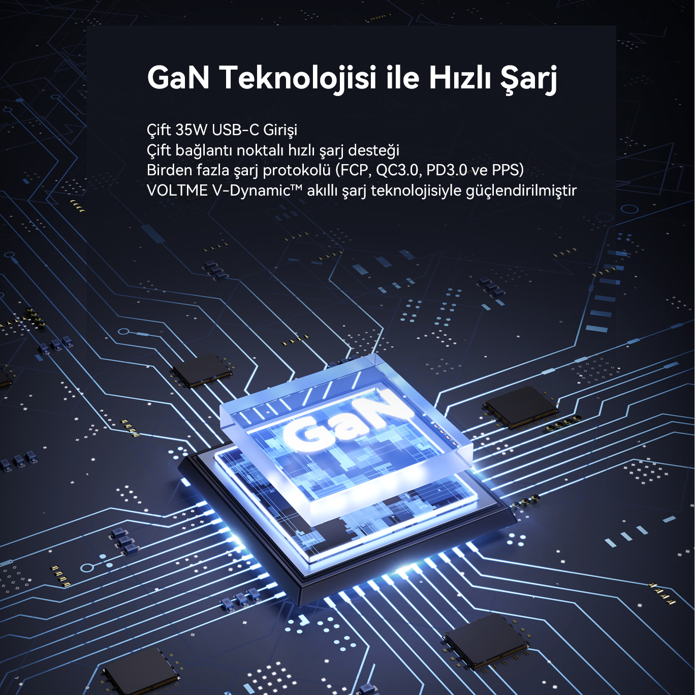 GaN şarj cihazının iç bileşenlerinin yakın çekimi. Metin, çift USB-C bağlantı noktalarından ve V-Dynamic akıllı şarj teknolojisinden bahsediyor.