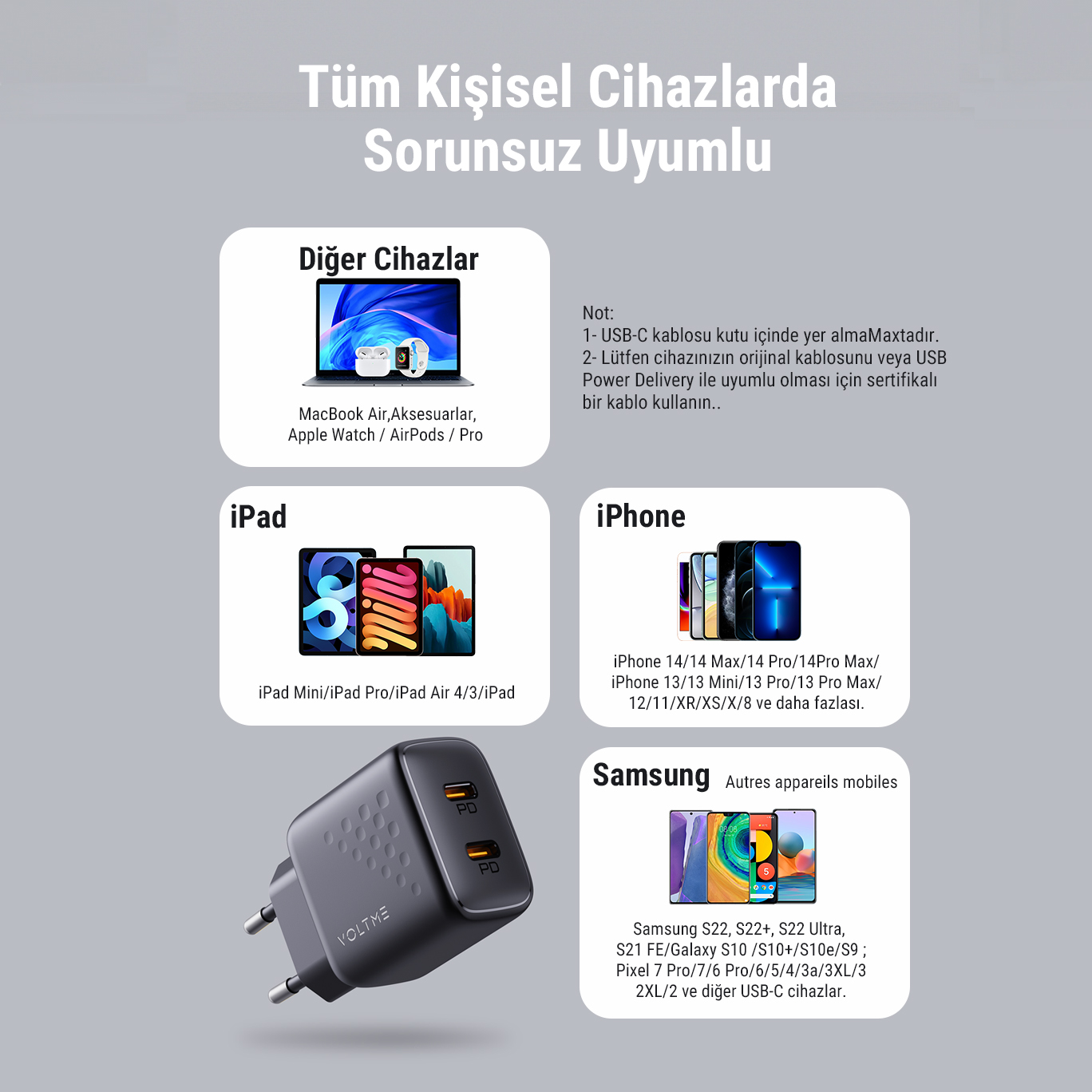 Şarj cihazının, MacBook, iPad, iPhone ve Samsung cihazları gibi çeşitli cihazlarla uyumlu olduğunu gösteren bir resim.