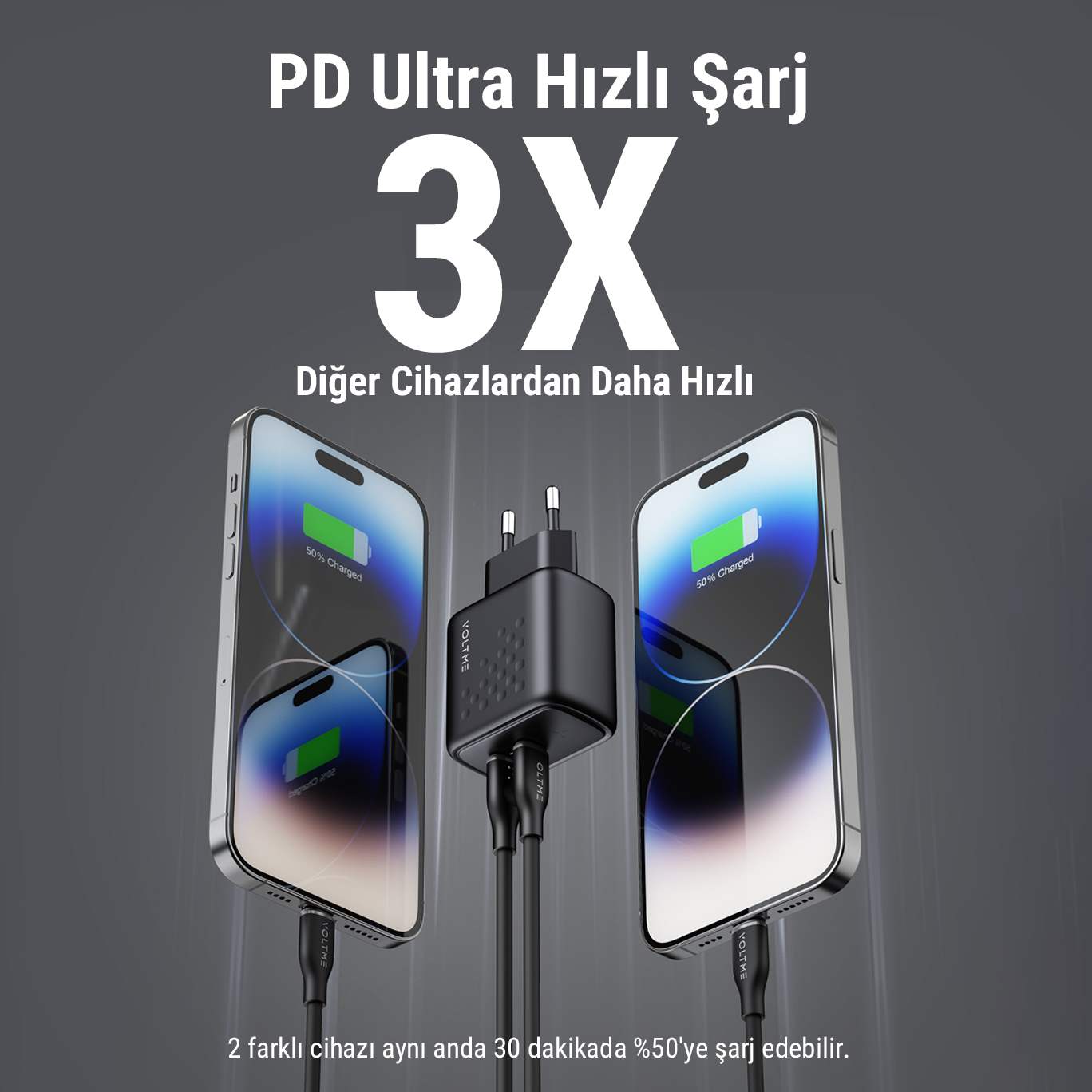 İki telefon şarj oluyor, ortada güç adaptörü. Metin: PD Ultra Hızlı Şarj.