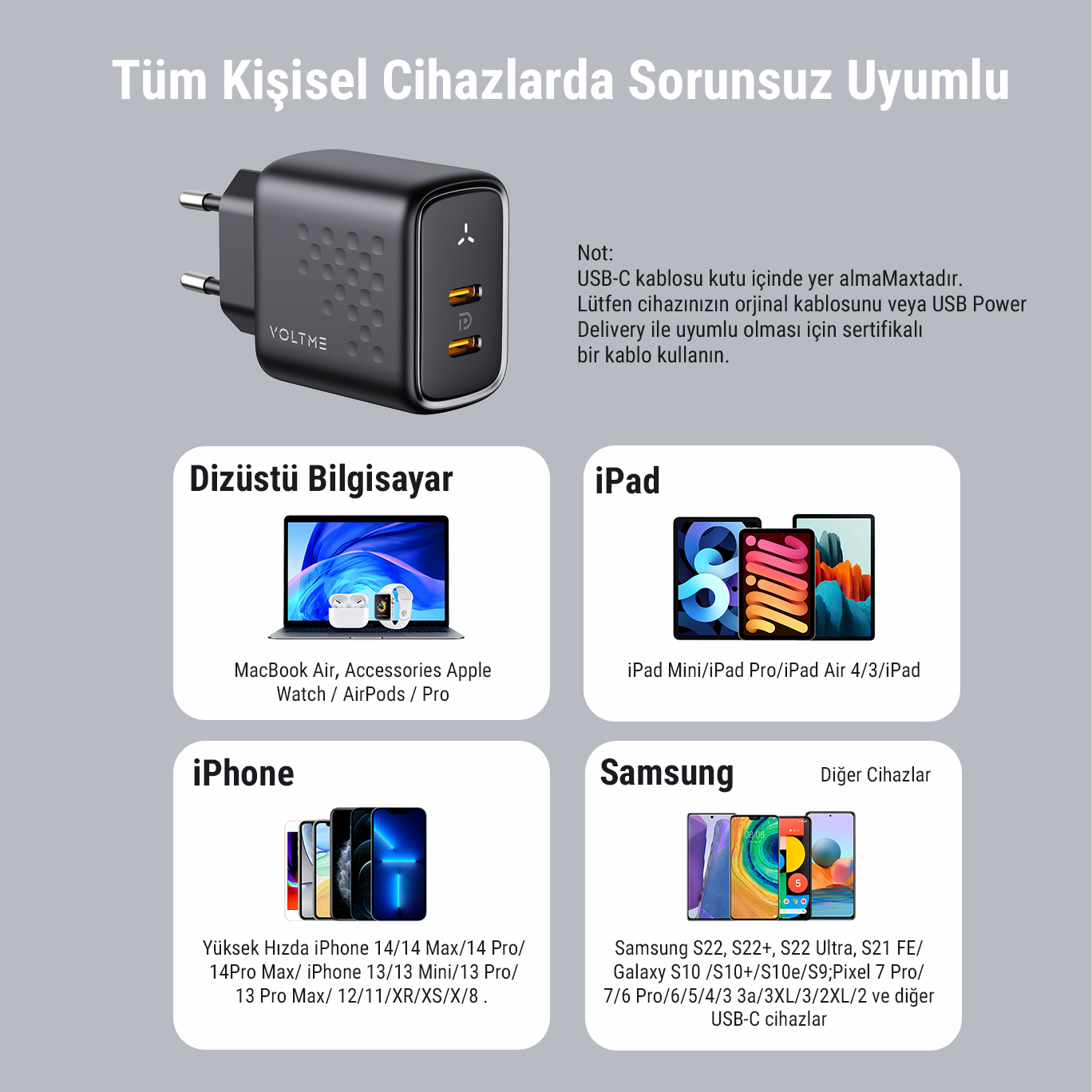Çoklu cihaz uyumluluğuna sahip siyah şarj cihazı: dizüstü bilgisayarlar, iPad'ler, iPhone'lar ve Samsung cihazları, kutularda listeleniyor.