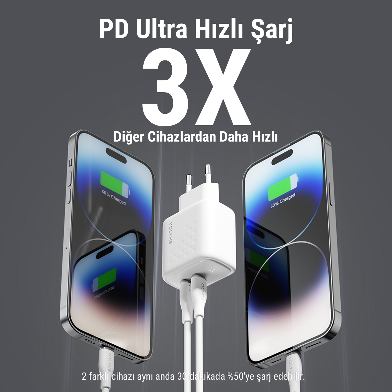 Beyaz bir şarj cihazıyla şarj olan iki telefon. Metin 'PD Ultra Fast Charge' ve 'Diğer Cihazlardan 3X Daha Hızlı' diyor.