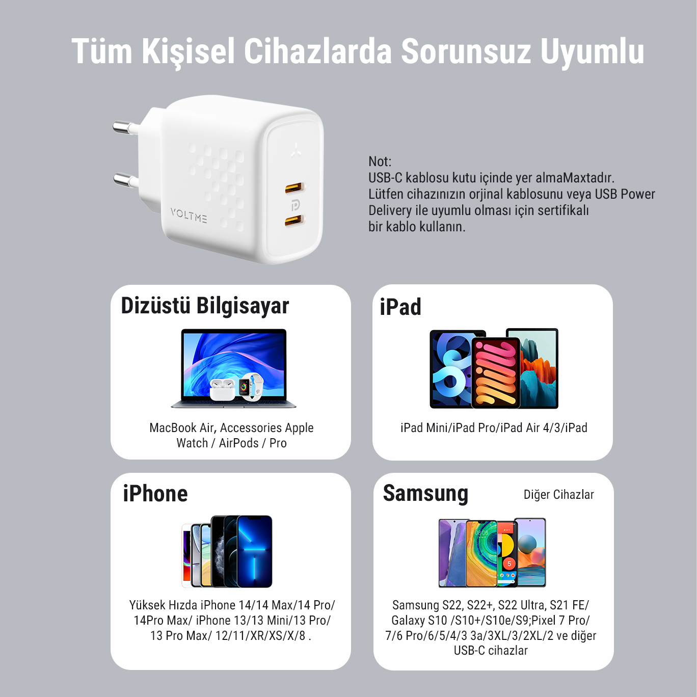 İki bağlantı noktalı beyaz USB-C şarj cihazı ve uyumlu cihazların görüntüleri.