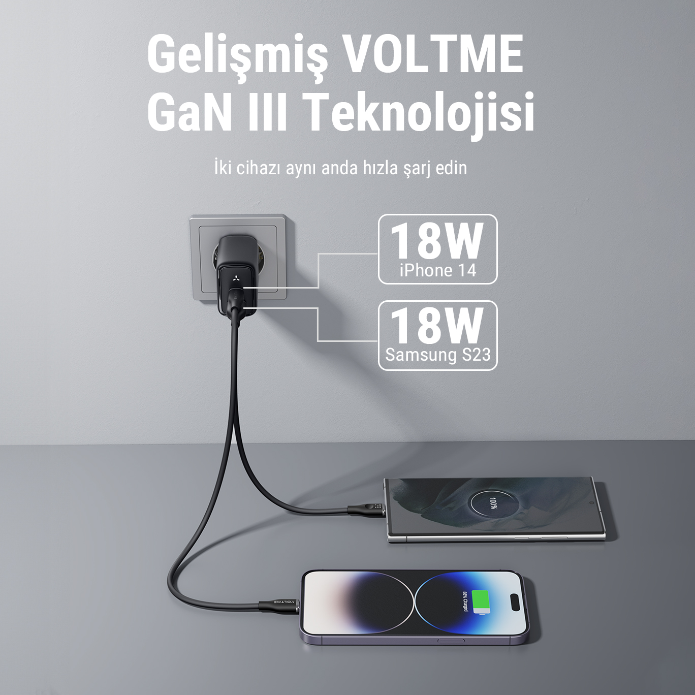 Bir priz, siyah bir şarj cihazıyla bağlı, bir telefon ve tableti besliyor. Her iki cihaz da şarj oluyor.