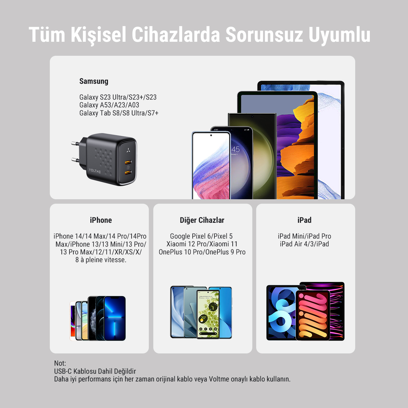 Bir şarj adaptörü ile çeşitli telefon ve tabletleri gösteren görüntü. Metin: 'Tüm Cihazlarla Sorunsuz Uyumlu'.