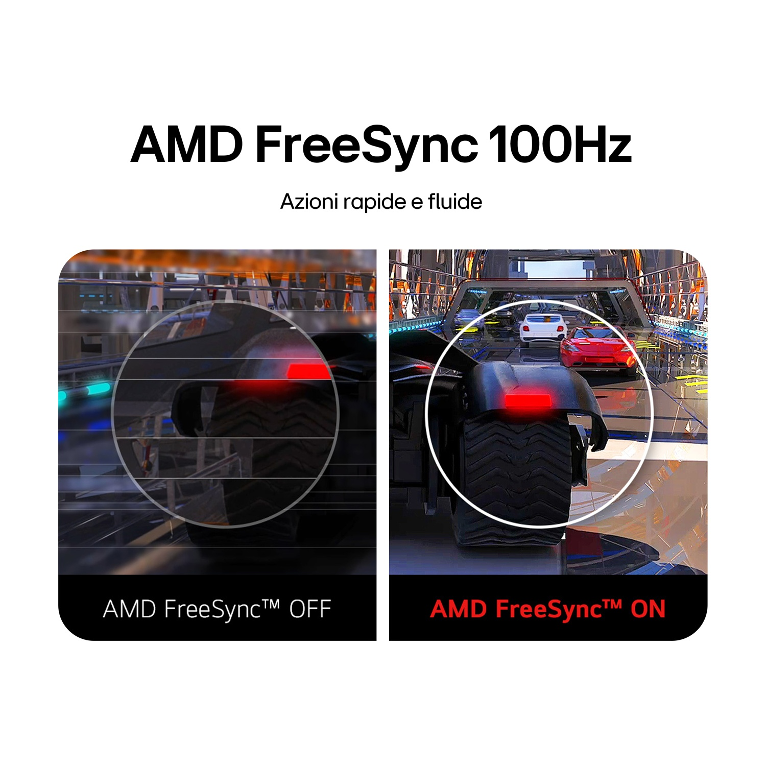 Immagine che confronta AMD FreeSync OFF e ON. Auto su una pista da corsa con l'effetto.