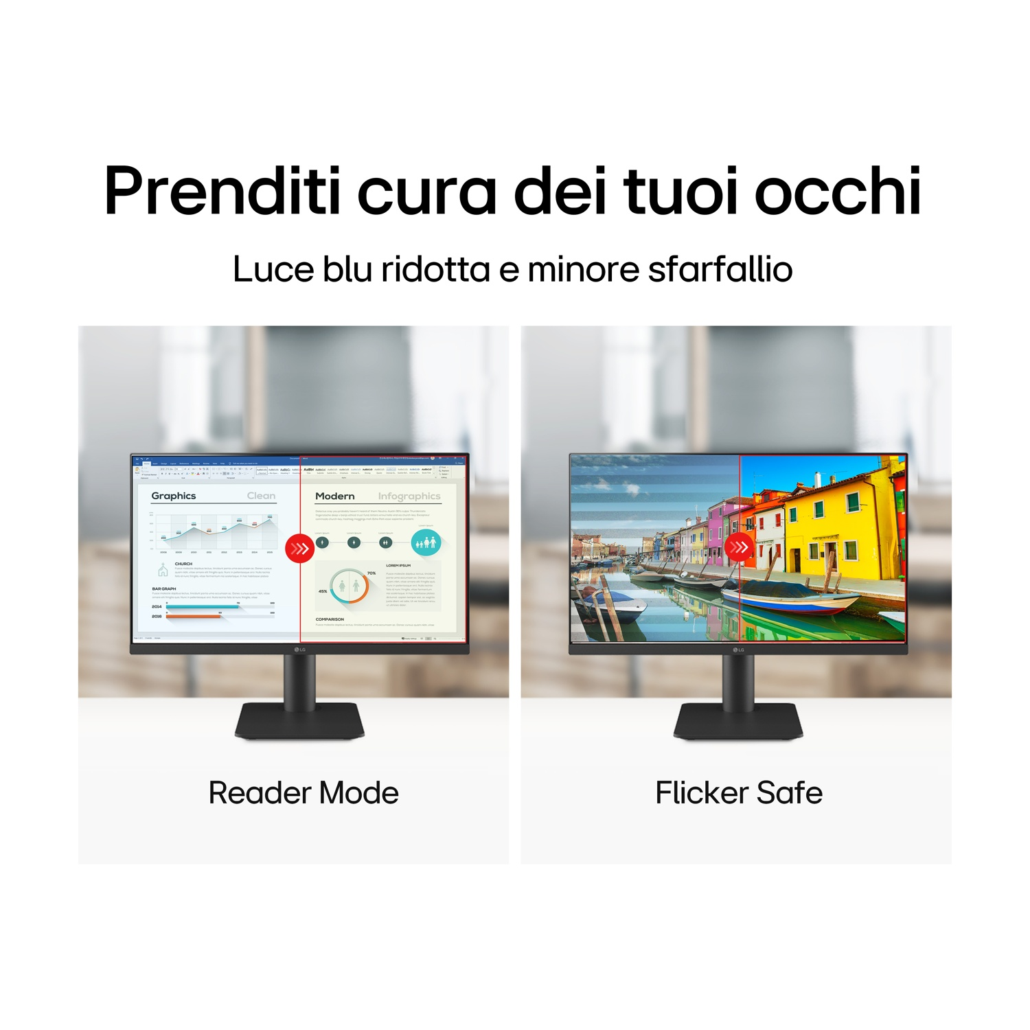 Due monitor mostrano contenuti, con testo: Modalità lettura e Flicker Safe.
