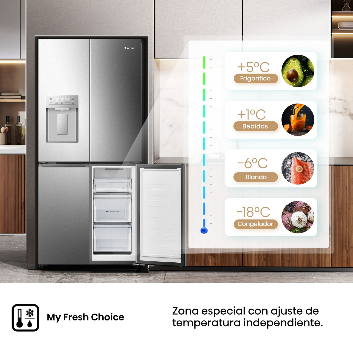 Refrigerador muestra ajustes para diferentes alimentos. Aguacate, zumo, salmón e iconos de helado.