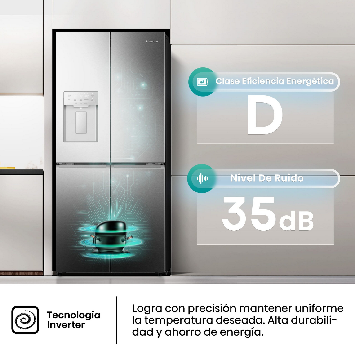 Refrigerador de acero inoxidable con puertas blancas. Eficiencia energética D, nivel de ruido 35dB. Tecnología inverter.