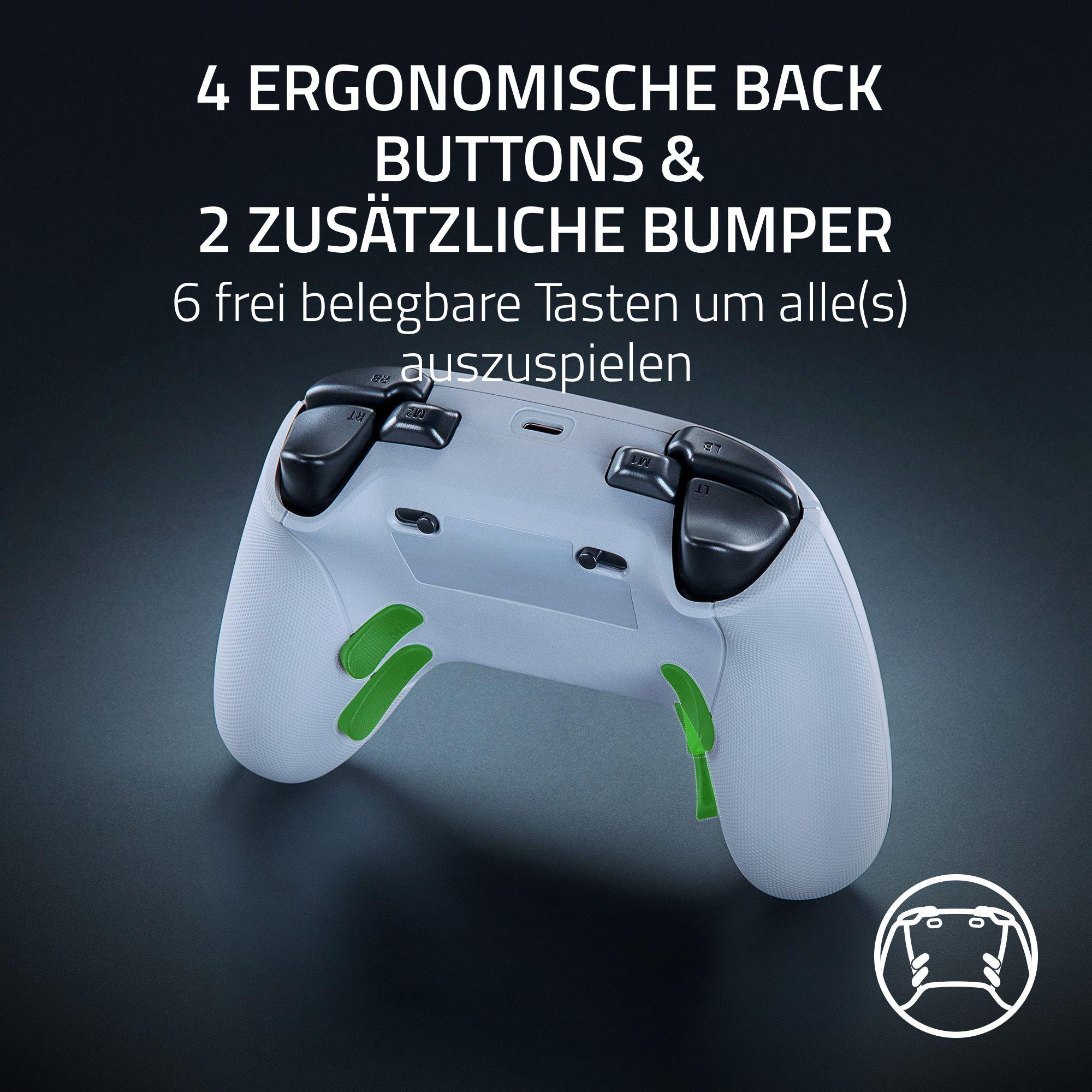 Weißer Controller mit vier Rücktasten und zwei Bumper-Tasten, Text oben.