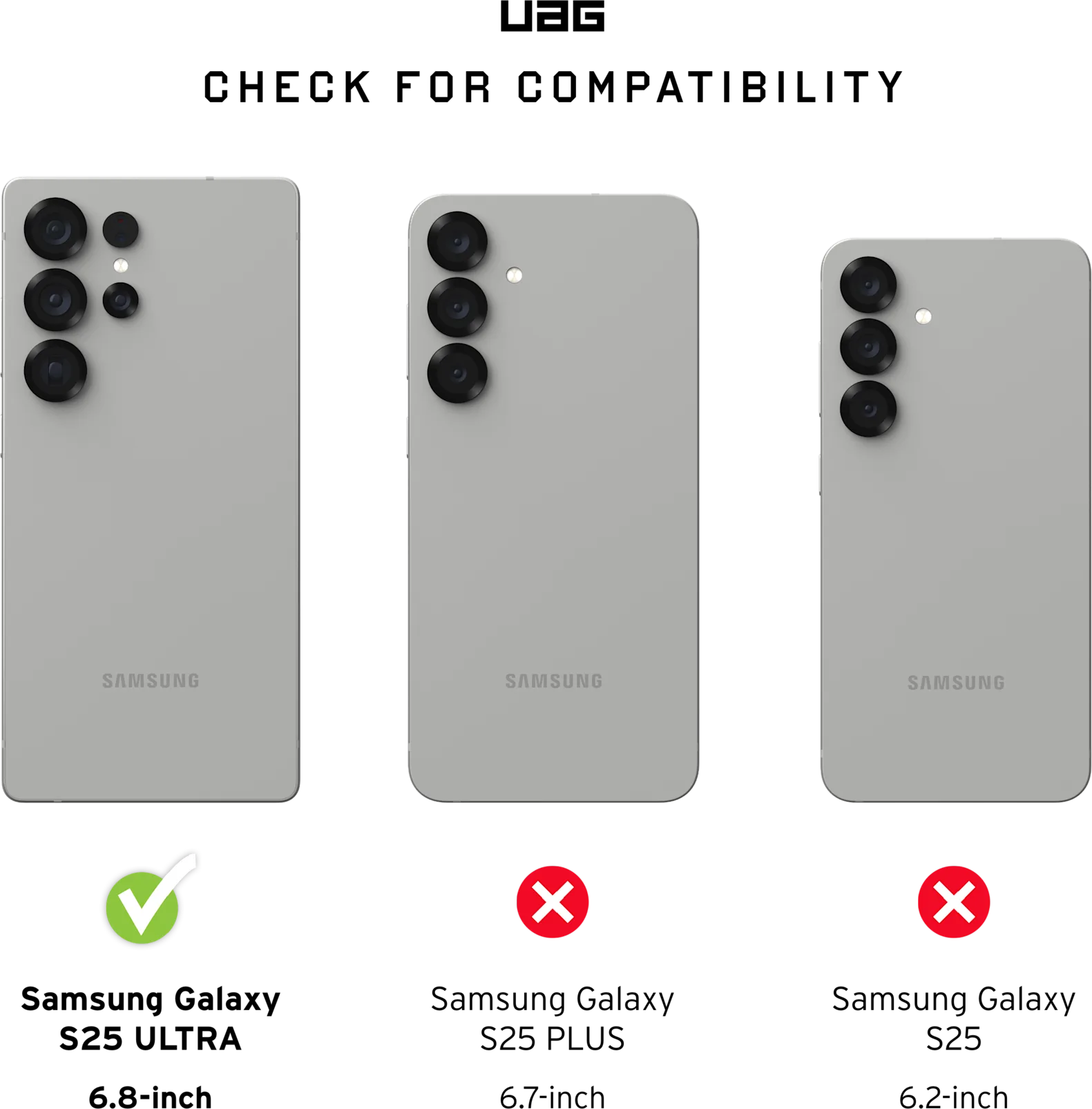 Trois smartphones gris. Celui de gauche a une coche. Les deux autres ont des croix.