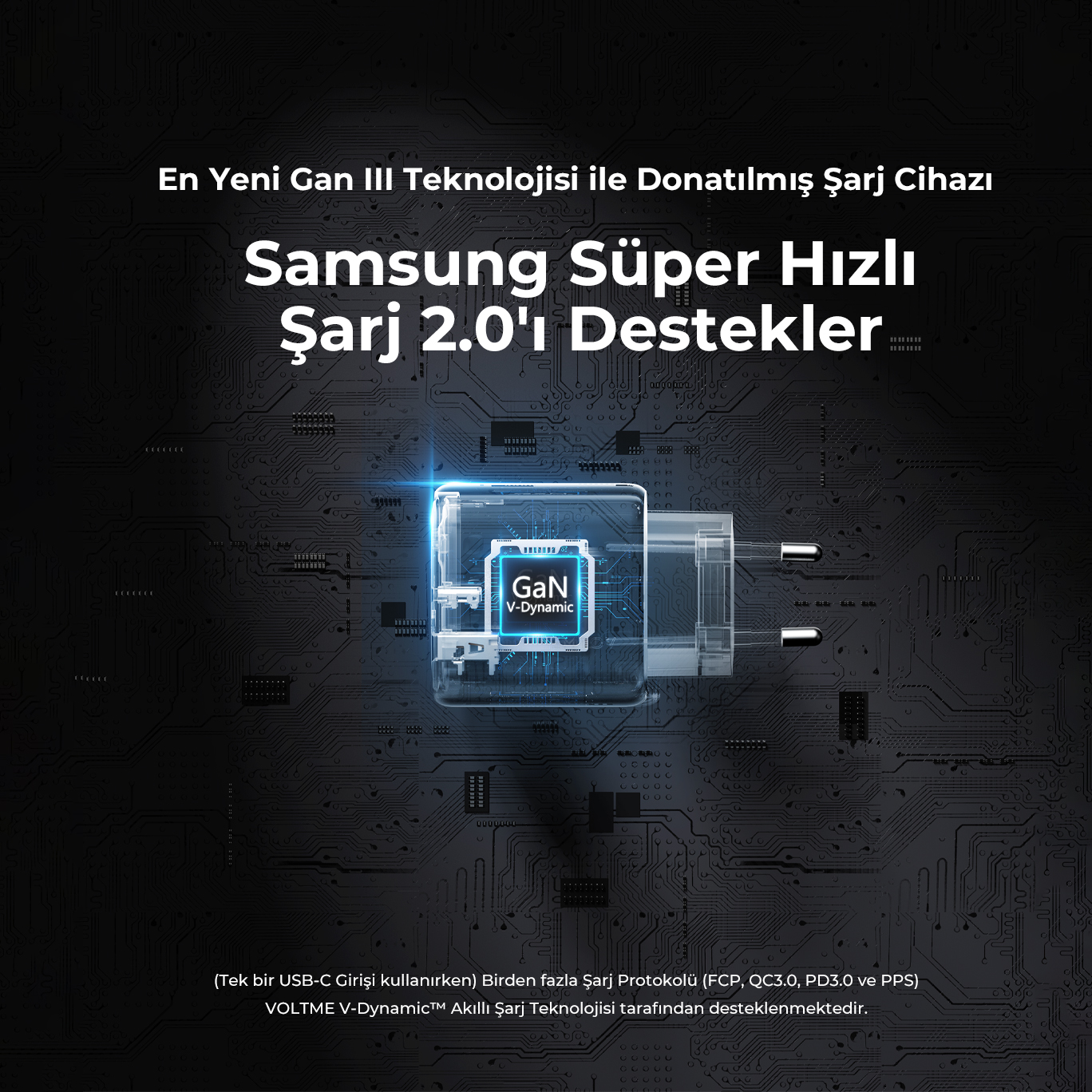 Mavi GaN logolu beyaz ve şeffaf Samsung şarj cihazı ve siyah arka plan.