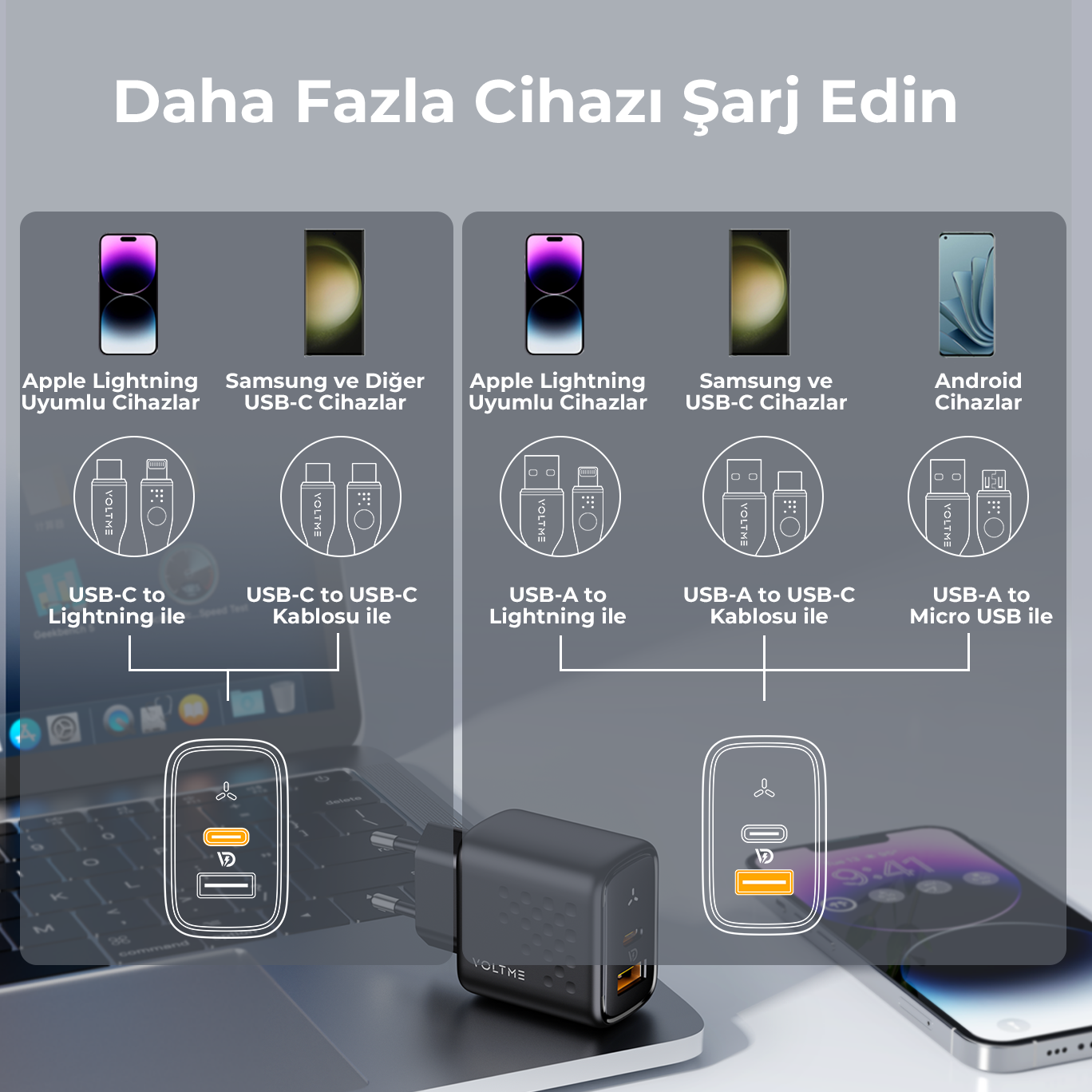 Uyumluluğu gösteren, telefonlar ve şarj cihazı içeren ürün görseli.