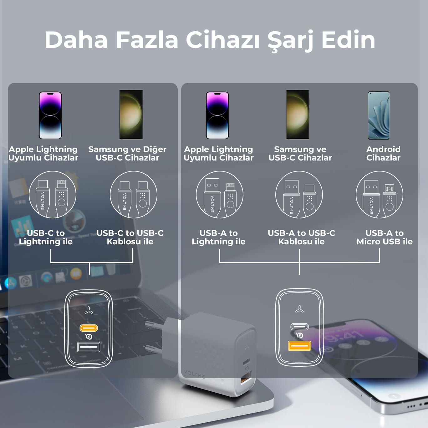 Farklı cihazların adaptörlerle nasıl şarj edileceğini gösteren bir şema.