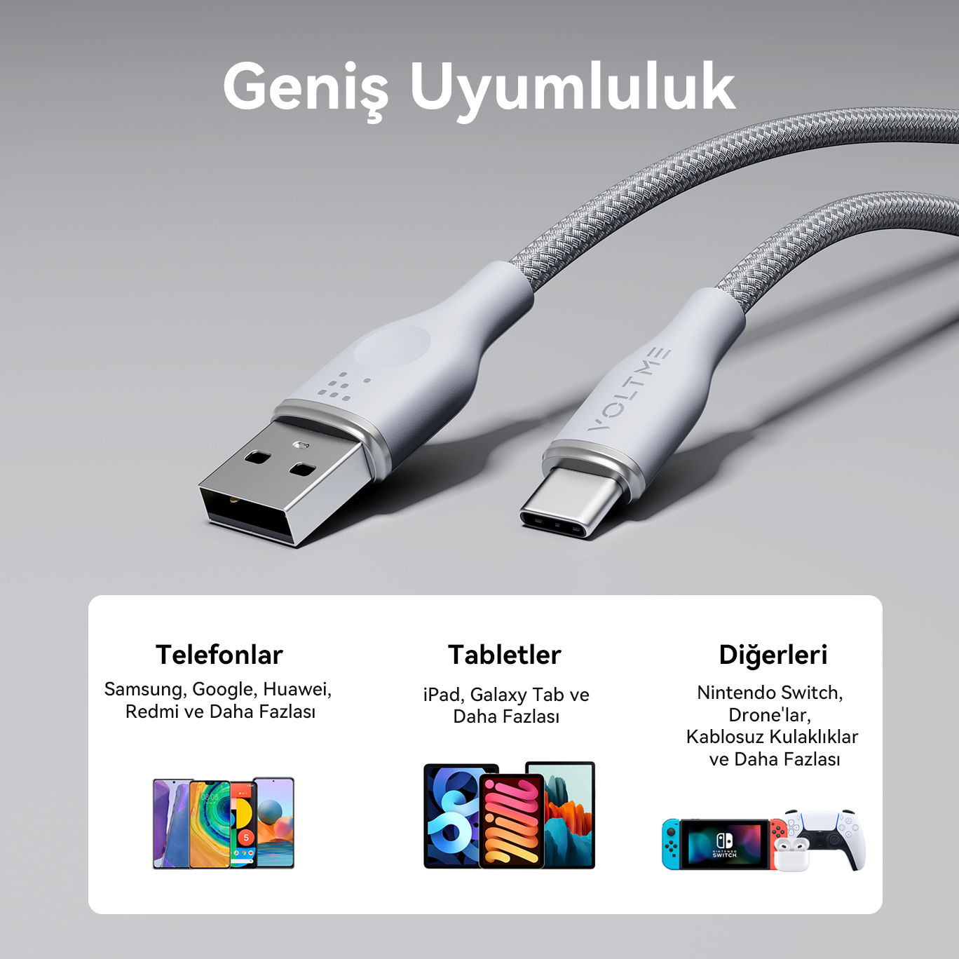Telefonlar, tabletler ve diğerleri hakkında ürün açıklaması içeren beyaz ve gri bir USB-C kablosu.