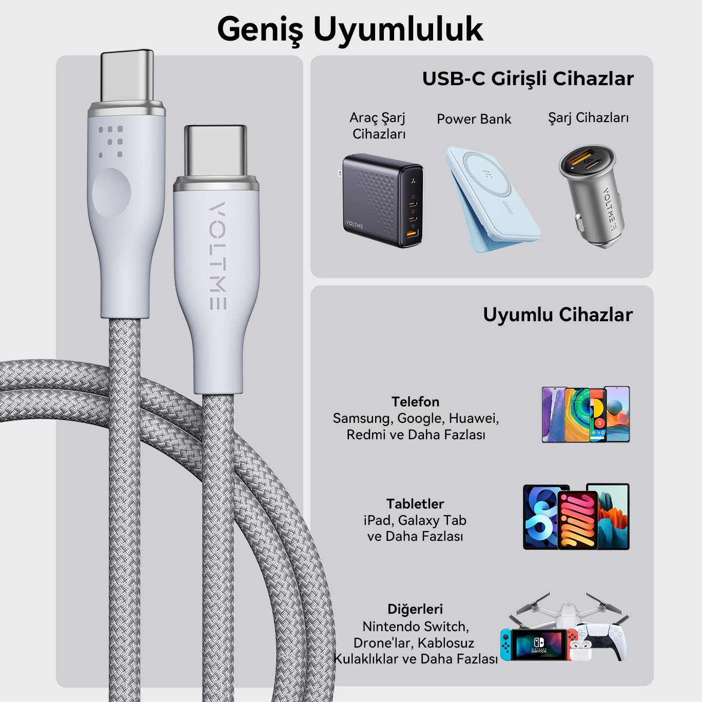 İki konektörlü beyaz USB-C kablosu. Telefonlar, tabletler ve şarj cihazları dahil olmak üzere USB-C cihazlarını gösterir.