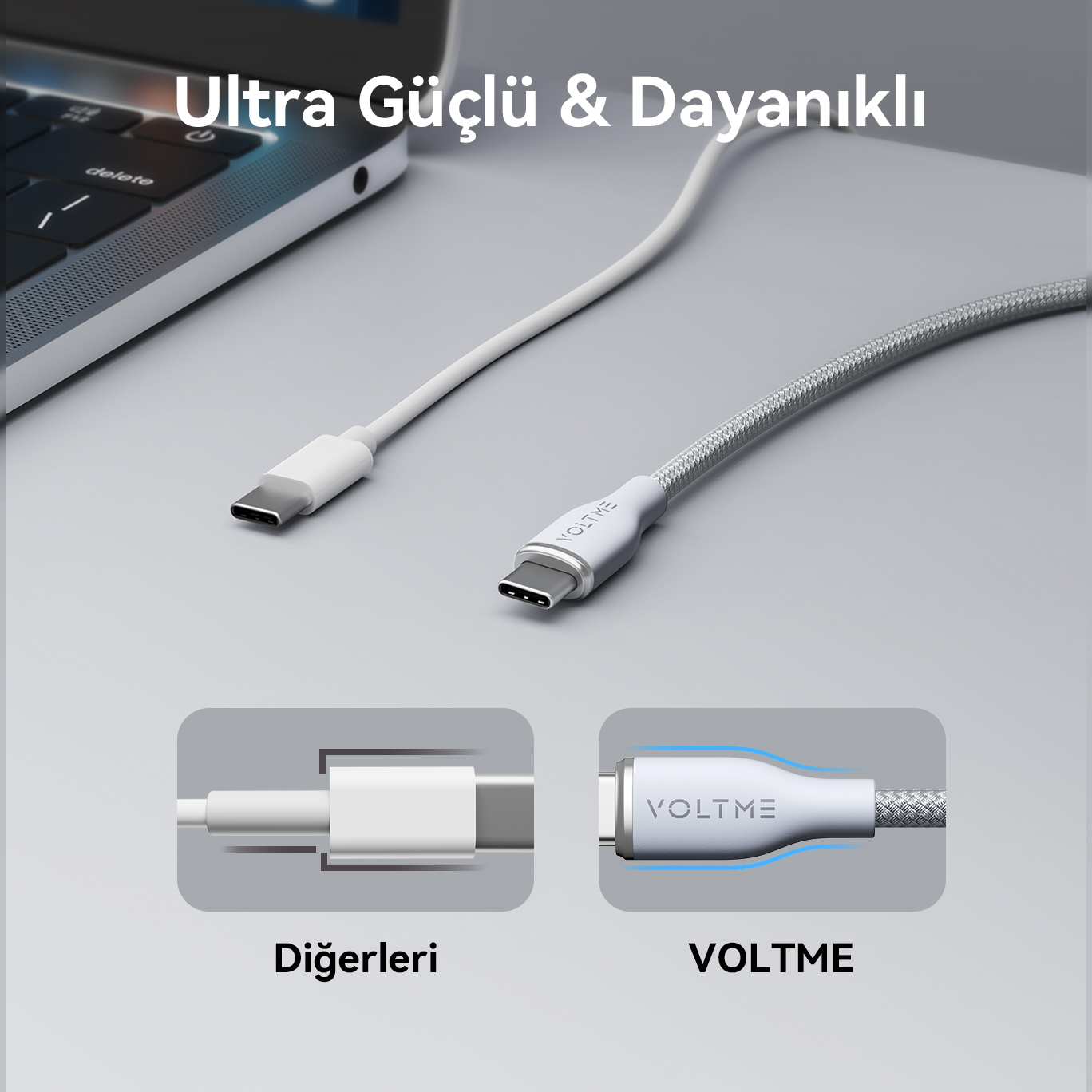 USB-C kabloları, biri beyaz ve biri gümüş, VOLTME markasıyla.