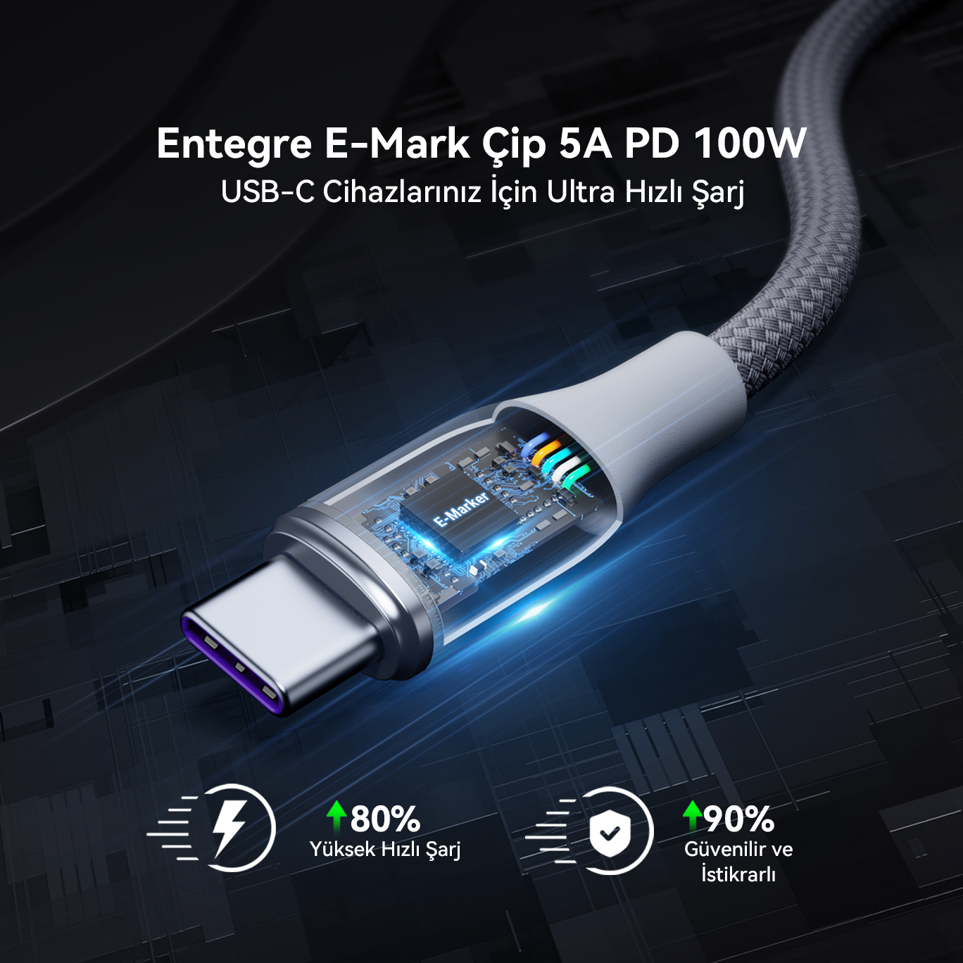 E-Mark çipli ve hızlı şarj göstergeli USB-C kablosu.